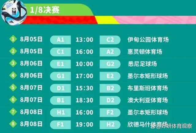 伊人成伊人成综合网2222