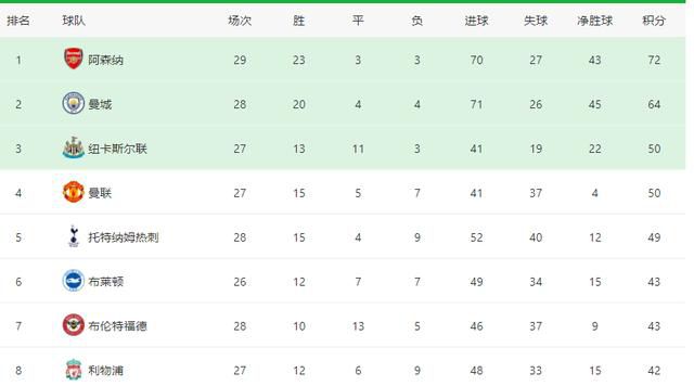 午夜国产福利视频