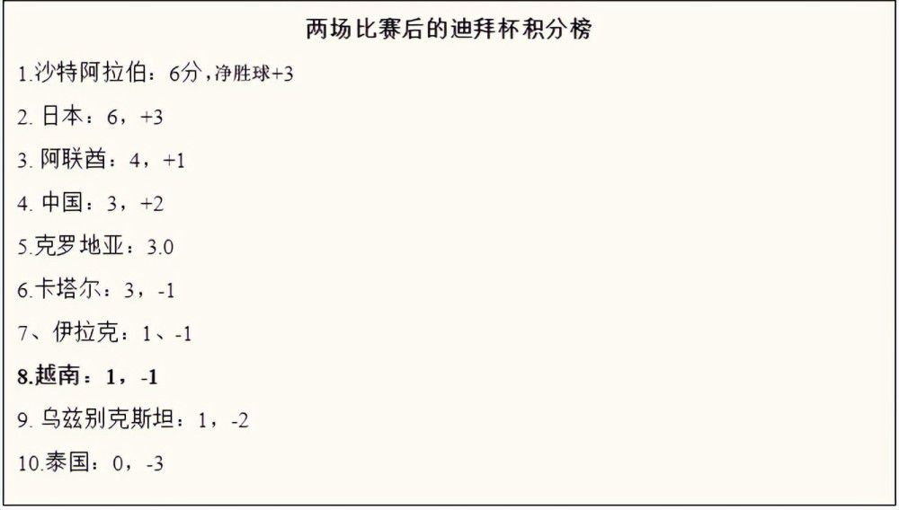 在线亚洲播放
