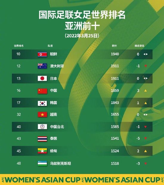 火影acg纲手的熟蜜姬训练