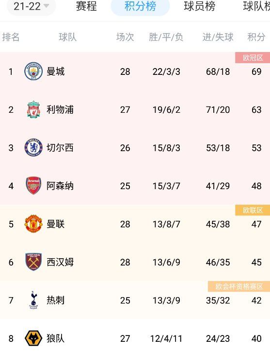 午夜久久久久久