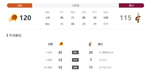 午夜视频在线观看视频