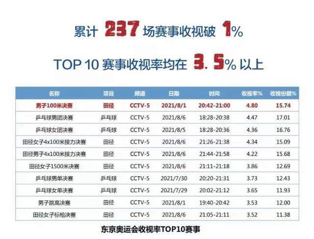 国内第一永久免费福利视频